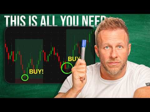 The Best Trading Strategy Video on Youtube