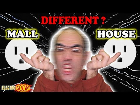 Mall versus Home Electrocution