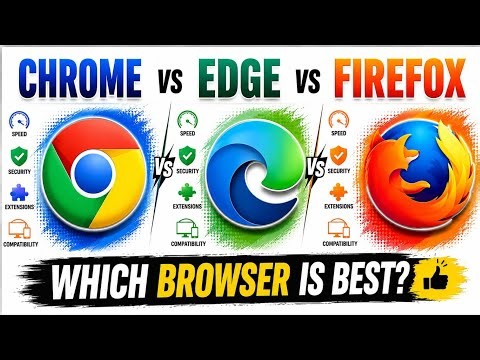 Chrome vs Edge vs Firefox | Which Browser Is Best in 2026? Speed, Privacy & AI Compared