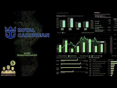 $RCL Royal Caribbean Cruises Q1 2026 Earnings Conference Call