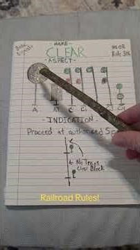 Clear Railroad Signal, Norfolk Southern Operating Rules