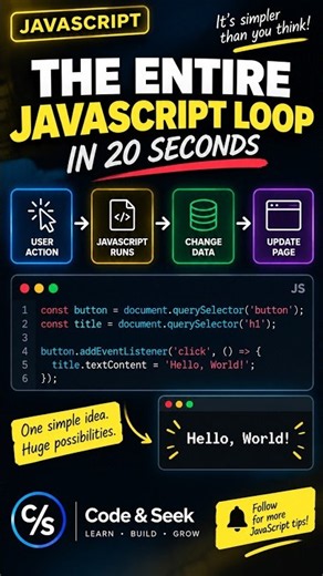 The secret loop behind every website 🔄 #javascript #programming #webdevelopment