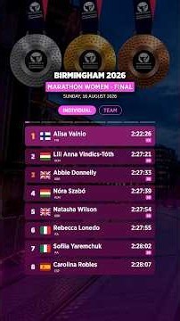 European Athletics Championships | Marathon Women - Final Results | #MARATHON