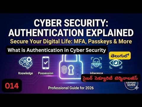 What is Authentication in Cyber Security in telugu