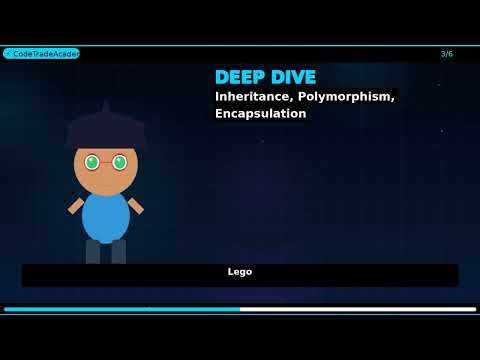 OOP Simplified