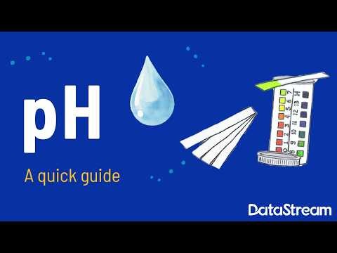 pH: What is it? Why does it matter?