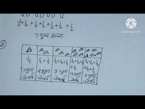 Class 6th Maths Chapter 7 Ganit Prakash Parshnavli 7,3 Page Number 158 solution Hondi Medium 