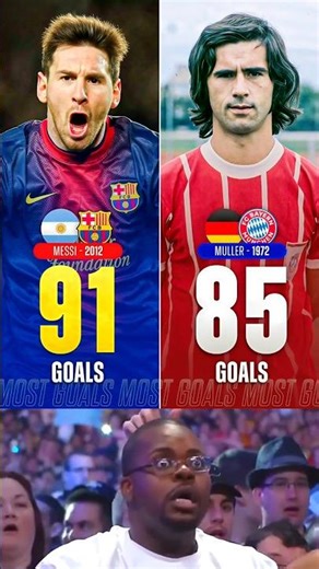 Lionel Messi With the Most Goals In A Single Calendar Year 🤯😮‍💨⚽️