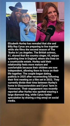 Elizabeth Hurley Reveals Big Relationship Milestone With Fiancé Billy Ray Cyrus #shorts