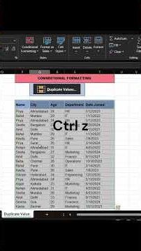 Part 28 : Duplicate Values.. Conditional Formatting (Style Group) - Excel #learnexcel #excel
