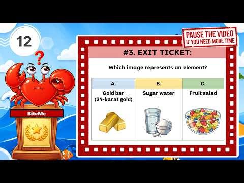 TEKS Science 8th Grade - 8.6A: Classifying Matter Elements, Compounds, and Mixtures (Exit Ticket)