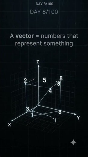 Vectors for AI & Machine Learning | Day 8/100 AI Engineer Roadmap #aiengineer #machinelearning