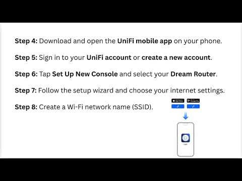 How to Install, Set Up and Use UniFi Dream Router – Full Network Configuration Guide for Beginners
