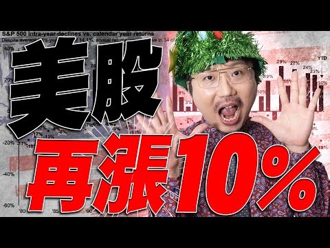 2026再漲10%！2025/12/25【老王不只三分鐘】