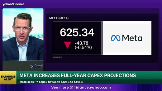 Meta raises AI capex forecast, stock drops despite Q1 earnings beat