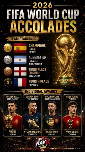 2026 World Cup Winners, Awards & Final Rankings
