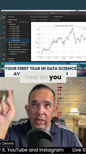 Unlock Tomorrow's Predictions: Front Running Your Next Code Step #Shorts