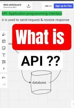 Api intro #api #backenddevelopment #computerengineering #nodejs
