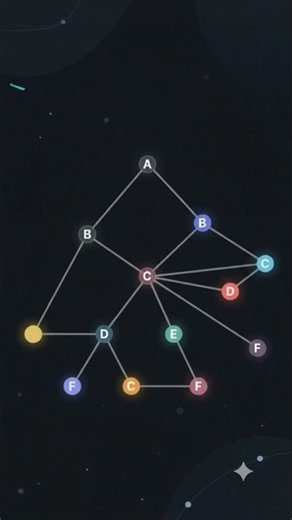 BFS: Queue + Level-by-Level 🔥