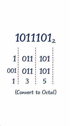 Easy Conversion Binary to Octal #education #binary #octal #education #maths #computerscience