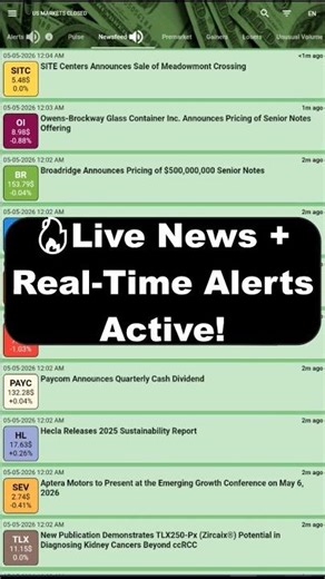 💯💯💯Take control of your trades with fast real-time alerts and a reliable live news stock feed.