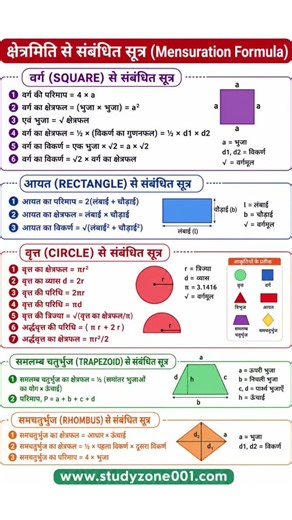 🎯 Complete Mensuration Formulas in One Image 📐 || #maths formulas #tricks #study