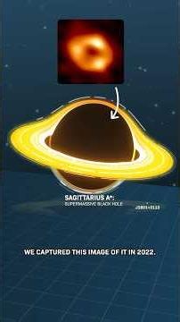 How Big Is The Biggest Black Hole?