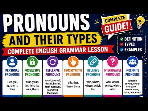 Pronouns and Their Types | Complete English Grammar Lesson with Examples|English Excellence