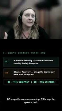 What is Disaster Recovery? | CompTIA Security+ SY0-701 #securityplus