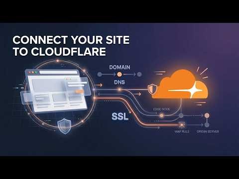 Speed Up Your Website with Cloudflare – Complete Beginner's Guide 2026 (DNS, Cache & SSL)