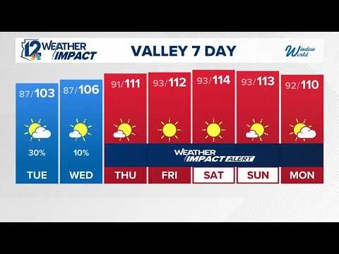 Afternoon weather forecast for Monday, July 20, 2026