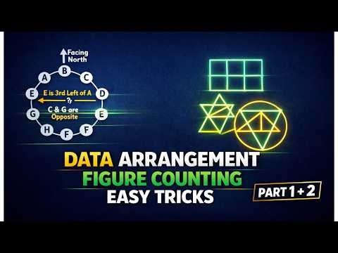 Data Arrangement+Counting of Geometrical Figures in One Shot,14 Solved Questions | Logical Reasoning