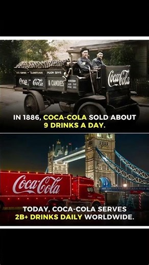 This infographic showcases the dramatic growth of The Coca-Cola Company #shorts