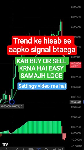 Accurate Buy Sell Signals on TradingView | Best Buy Sell Indicator | #chartseekhe