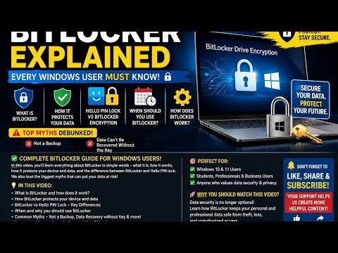 What is BitLocker? Complete Windows Encryption Guide | Hello PIN vs BitLocker