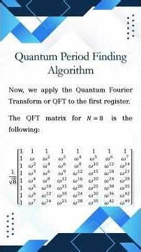 Quantum Period Finding Algorithm