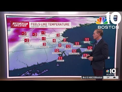 Weather forecast: Cold and windy