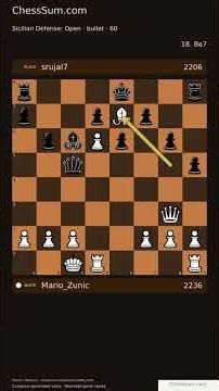 Sicilian Defense: Open (B32) | Mario_Zunic vs srujal7