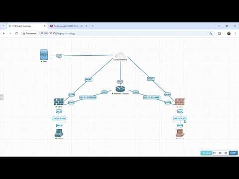 Site-to-Site IPsec VPN Configuration Using FortiManager | Step-by-Step Fortinet Tutorial