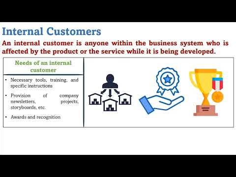 Types of customers in Tamil