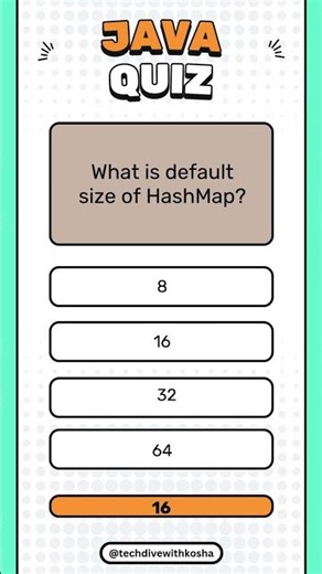 Day 14 – Java Interview Quiz | 30-Day Challenge
