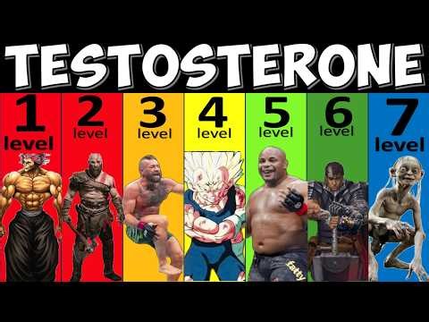 7 levels of testosterone KILLING habits (Science Backed)