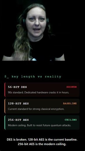 Why Short Encryption Keys Get Cracked | Security+ SY0-701 Domain 1.4 #sy0701