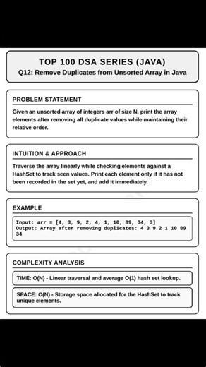 Remove Duplicate from Unsorted Array in Java #exam #datastructures #coding #btechkhaka