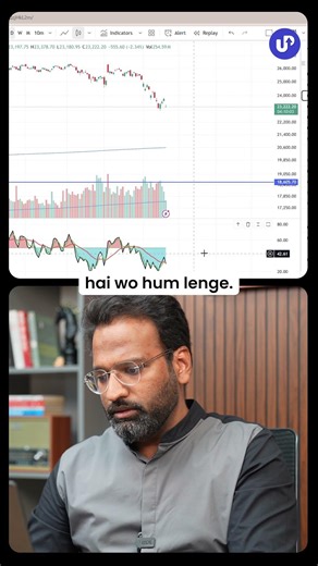 Hilega Milega Indicator Setup Explained in 30 Seconds!