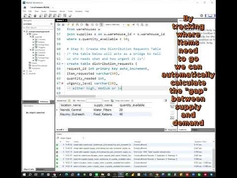 Build a real-time Resource Distribution System using MySQL.
