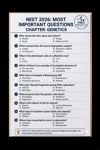 chapter Genetics (neet most important questions)... check description #doctor #medical #neet #nta