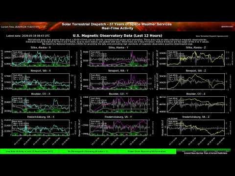 24 May - Sun Now - M to X-Class Flare-Capable Regions Near East Limb