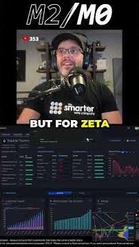 Zeta - Pre-earnings Review