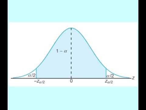 Bayes Statistics Basics